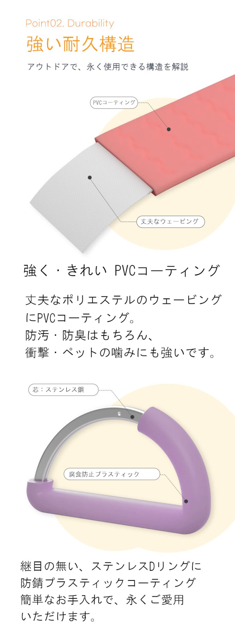 防水・防汚カラー NEW XO Waterproof Collar 雨の日・アウトドアに - Pacific & My Pooch